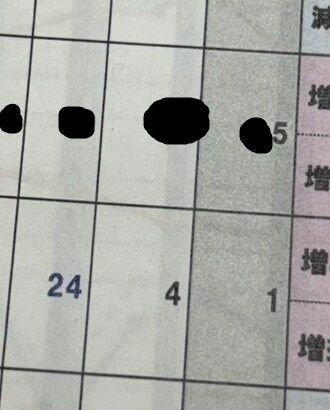 244