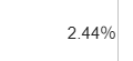 244