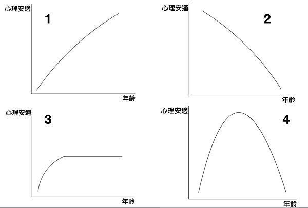 截圖 2019-11-16 00.48.20.png