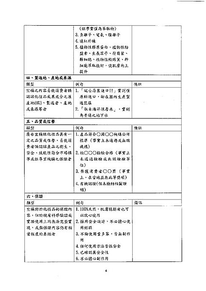 化妝品廣告文規範5.jpg