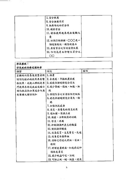 化妝品廣告文規範6.jpg