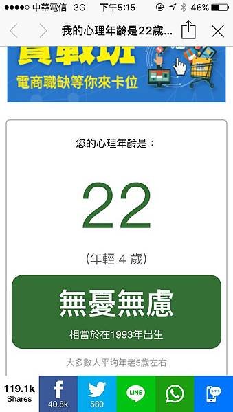 測驗結果是22歲