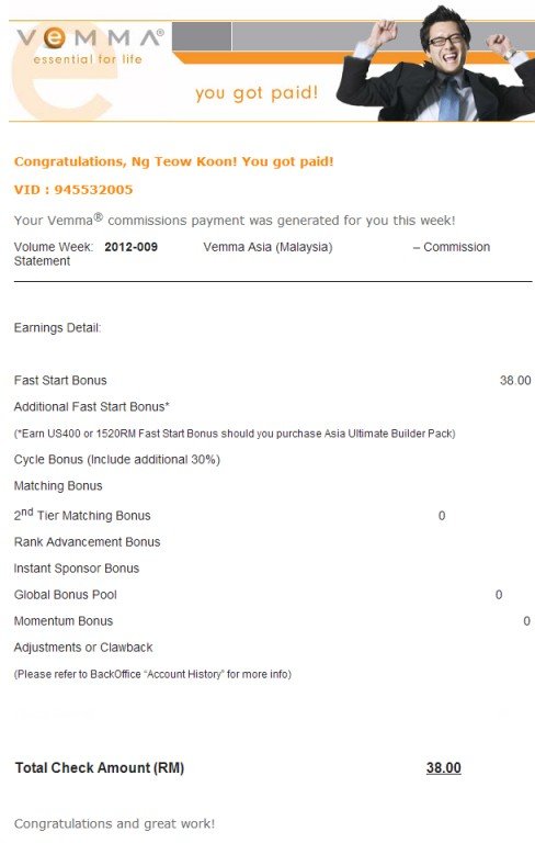 Vemma Bonus Statement = Week 2012=009