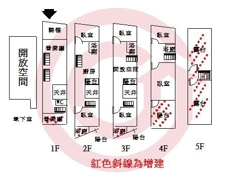 東門路前後臨路翻新店住透天_190118_0017.jpg