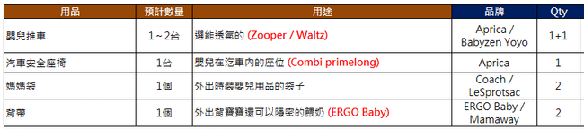 外出