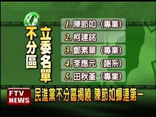民進黨不分區立委名單.jpg