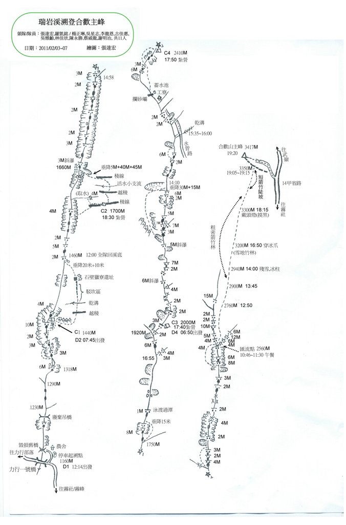 瑞岩溪溯登合歡山_溯行圖_A4.jpg