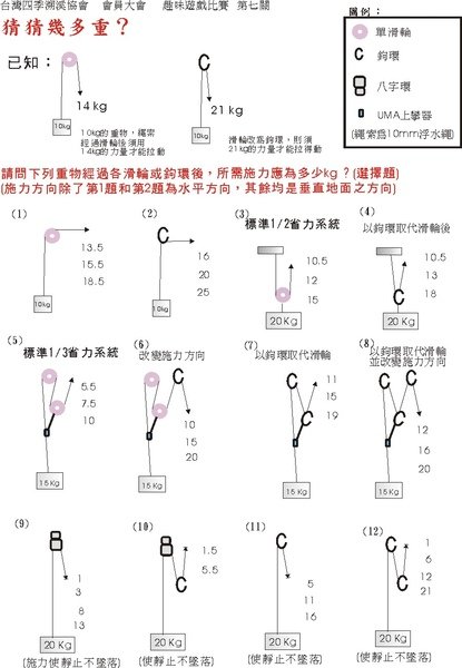 98會員大會_猜猜幾多重_版面重整.jpg