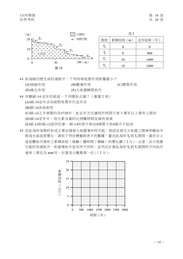 06-111學測自然試卷_page-0015.jpg