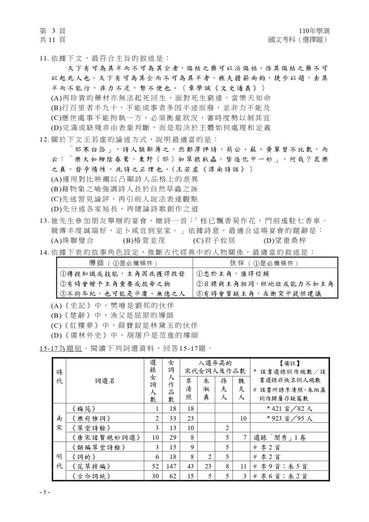 110學測國文試卷_page-0004.jpg