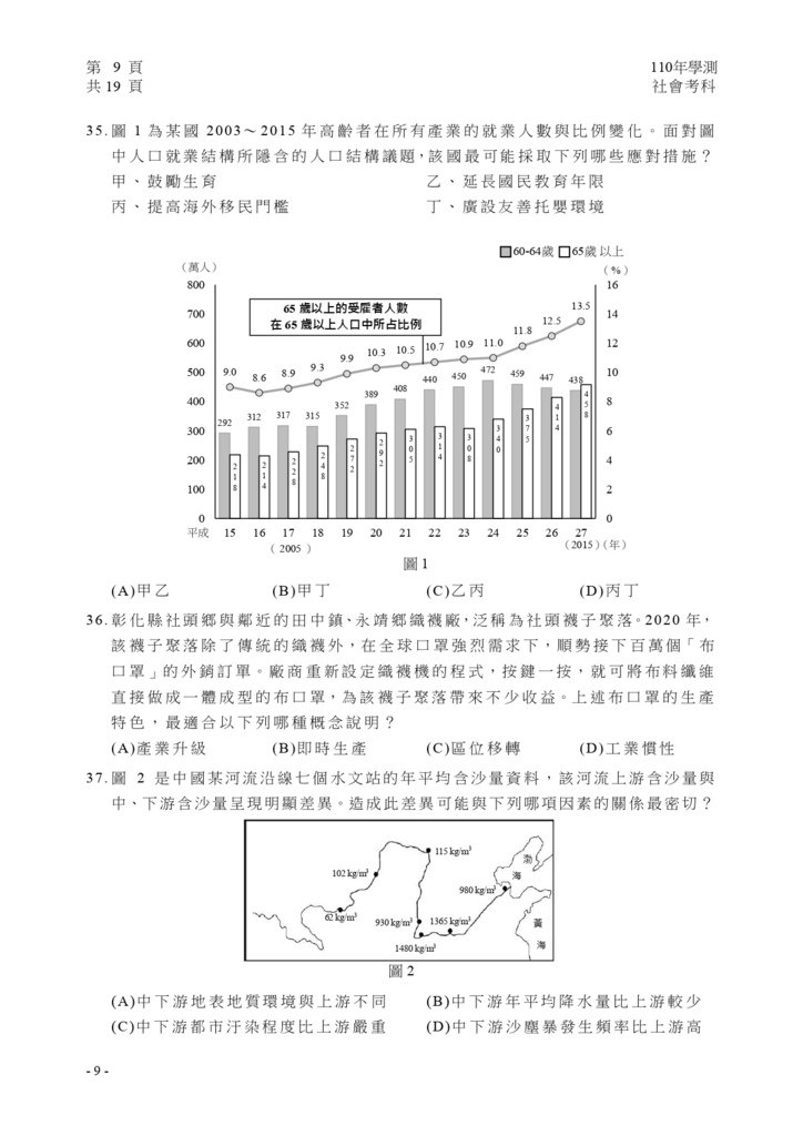 110學測社會試卷_page-0010.jpg