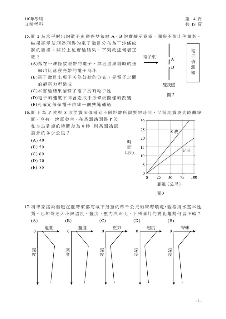 110學測自然試卷_page-0005.jpg