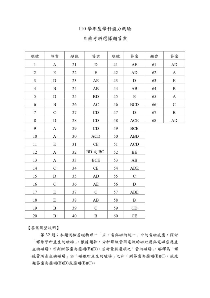 110學測自然答案_page-0001.jpg