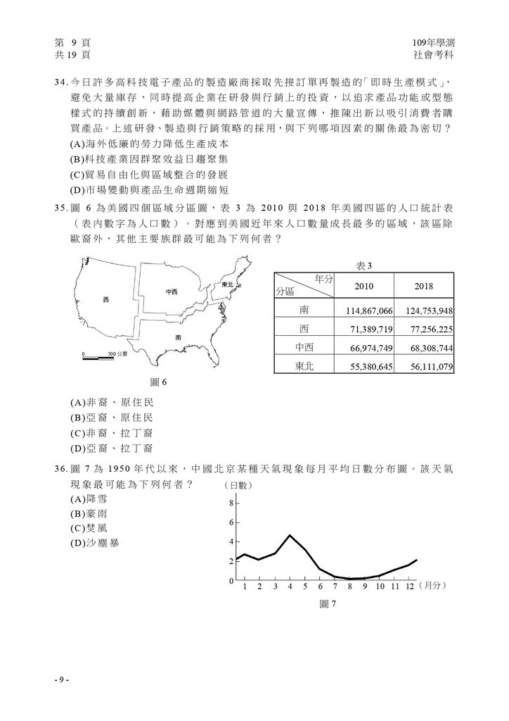 04-109學測社會科-定稿_page-0010.jpg