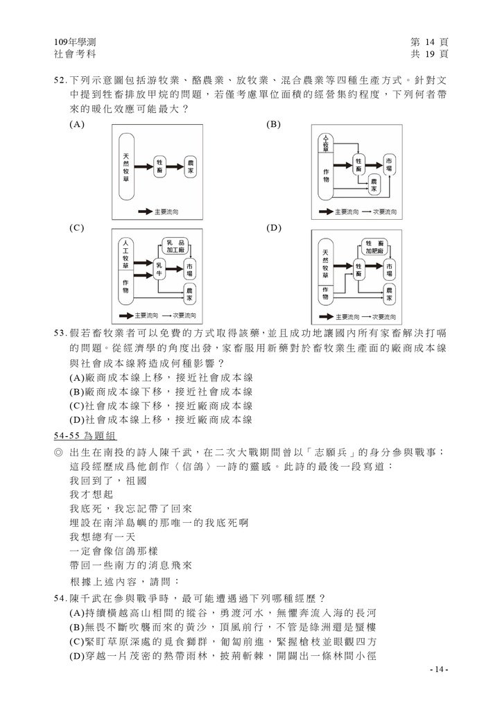 04-109學測社會科-定稿_page-0015.jpg