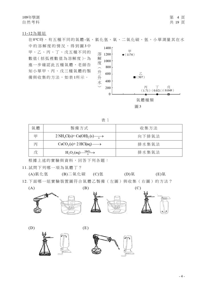 05-109學測自然試卷定稿_page-0005.jpg