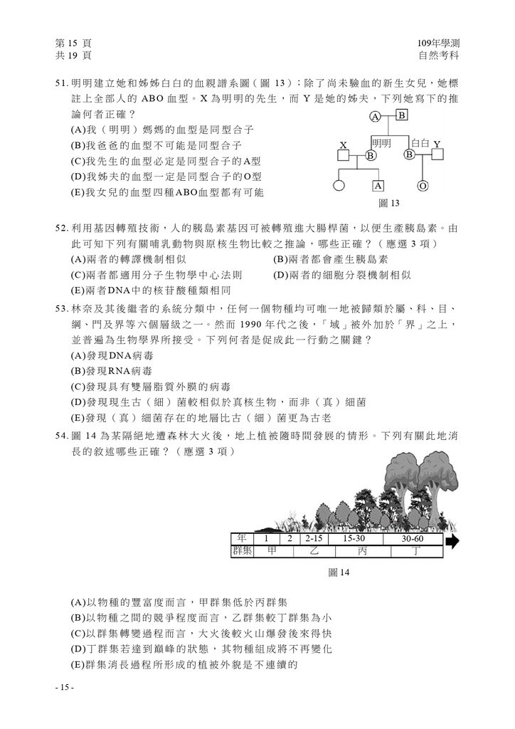 05-109學測自然試卷定稿_page-0016.jpg