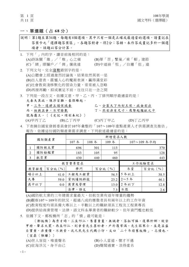 01-108學測國文(選擇題)試卷定稿_page-0002.jpg