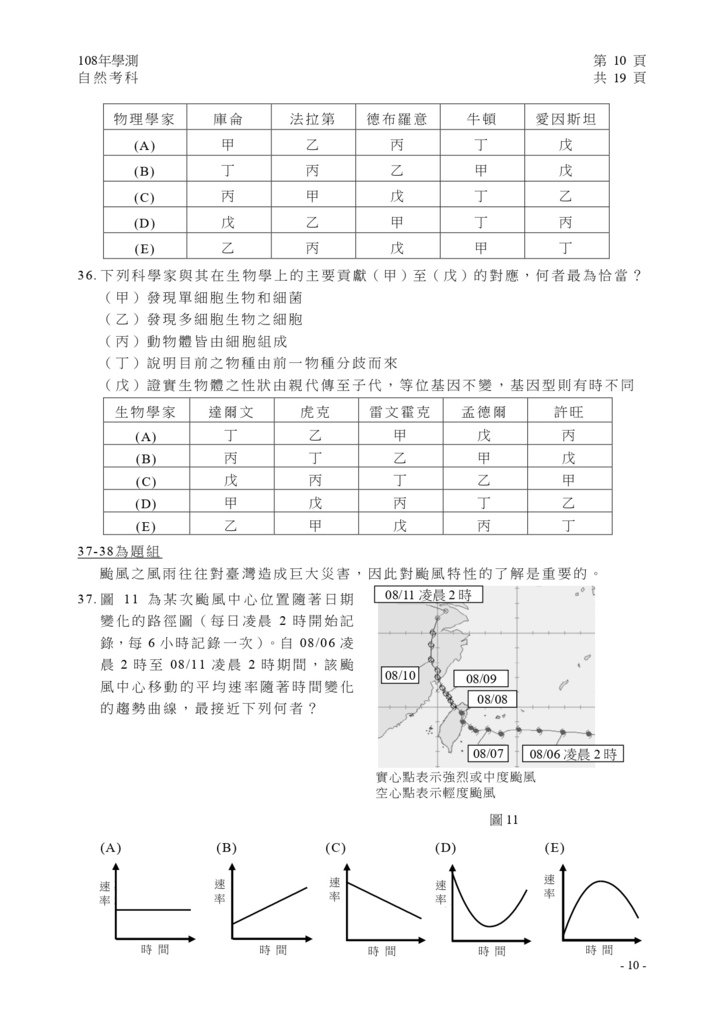 01-108學測自然試卷定稿_page-0011.jpg