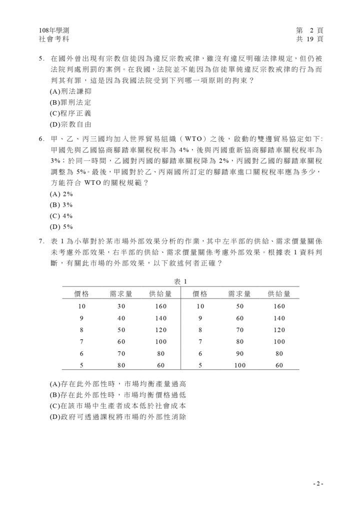 01-108學測社會試卷定稿_page-0003.jpg