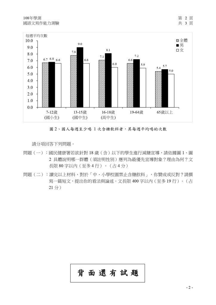 01-108學測國寫試卷定稿_page-0003.jpg