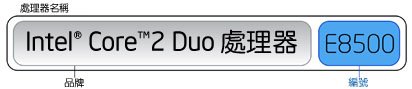 processor_banner_Core2DuoE8500.jpg