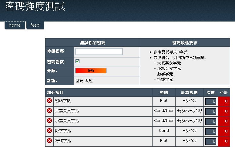 密碼強度測試.bmp