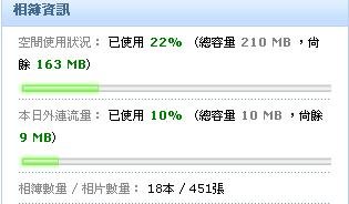 你相簿的存量夠嗎.JPG