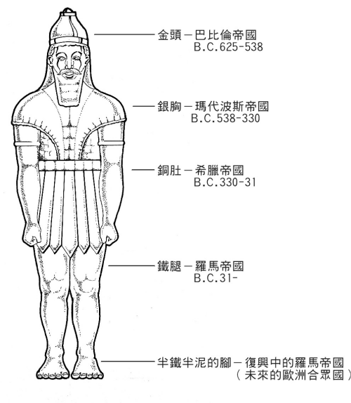 泥足巨人.gif