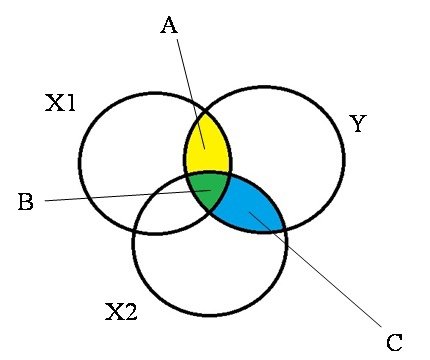 Q1