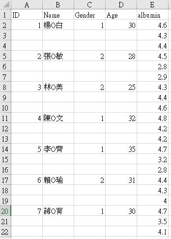 縱貫型資料用Excel填補空白欄位