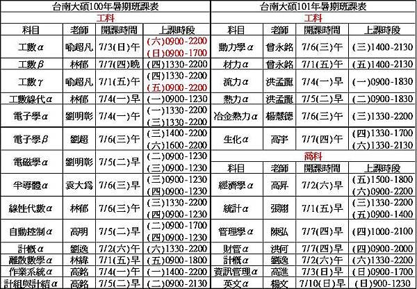 暑期異動.JPG