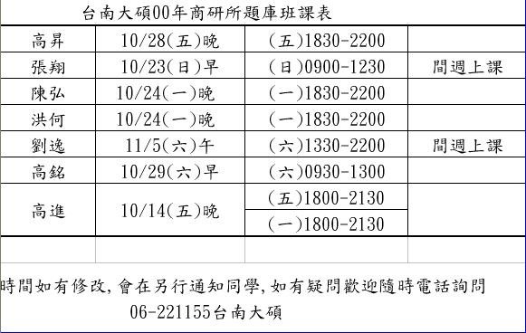 台南班00年商管題庫班課表.JPG