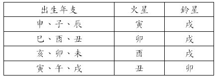 安火鈴.bmp