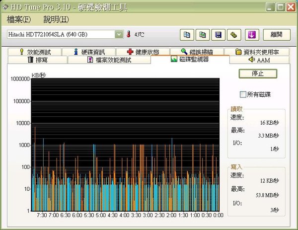 開啟&quot;Turn off read caching if the upload speed is low&quot;, 關閉windows read caching