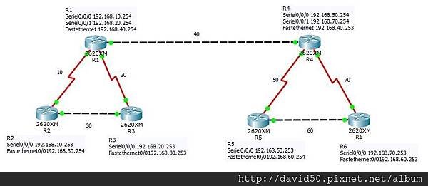 ip route.JPG