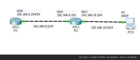 dhcp relay.JPG