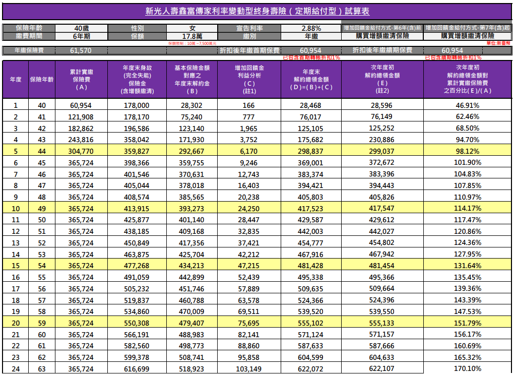 鑫富傳家-1.PNG