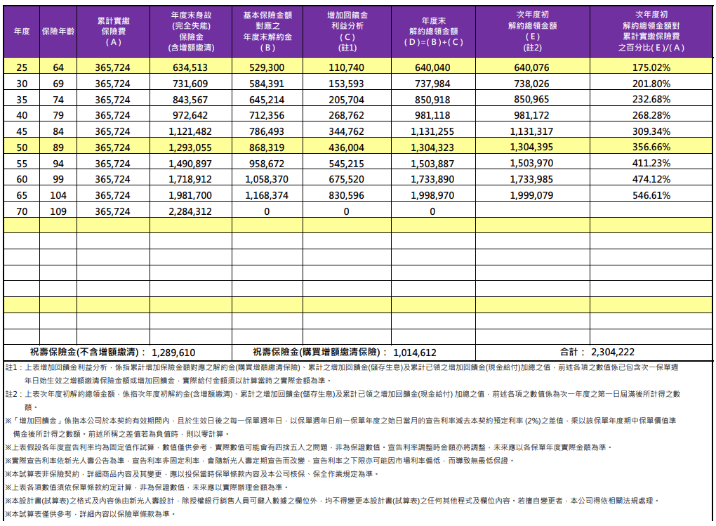 鑫富傳家-2.PNG