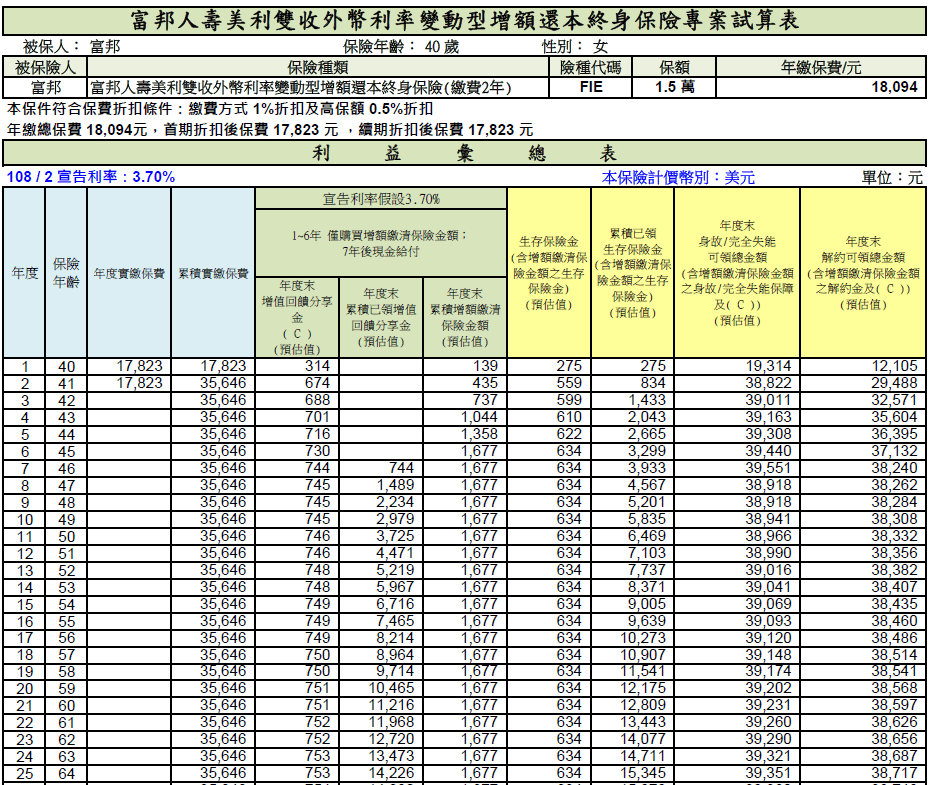 美利雙數-2.PNG