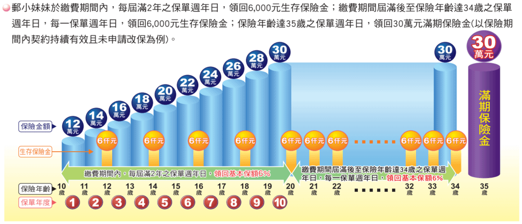 富麗人生-2.PNG