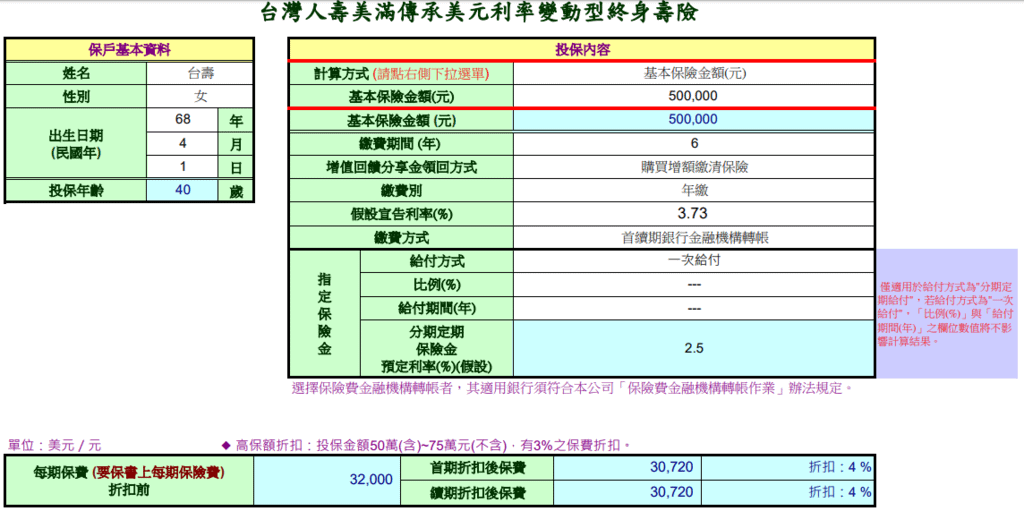 台灣人壽美滿傳承美元利率變動型終身壽險.PNG