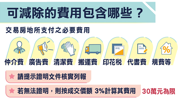 房地合一稅2.0》可減除費用