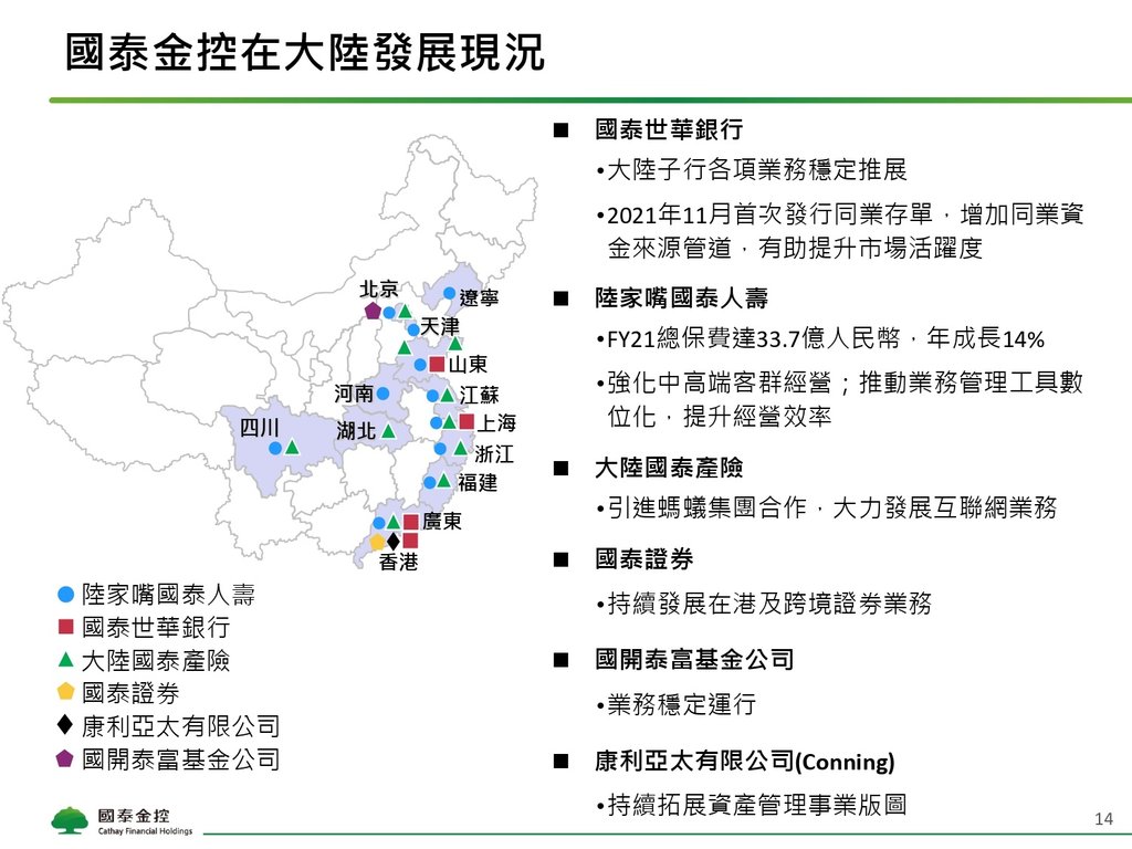 Cathay FHC_4Q21_NDR_Chinese_Vupload_3LJGc53Iyi2b_page-0014.jpg