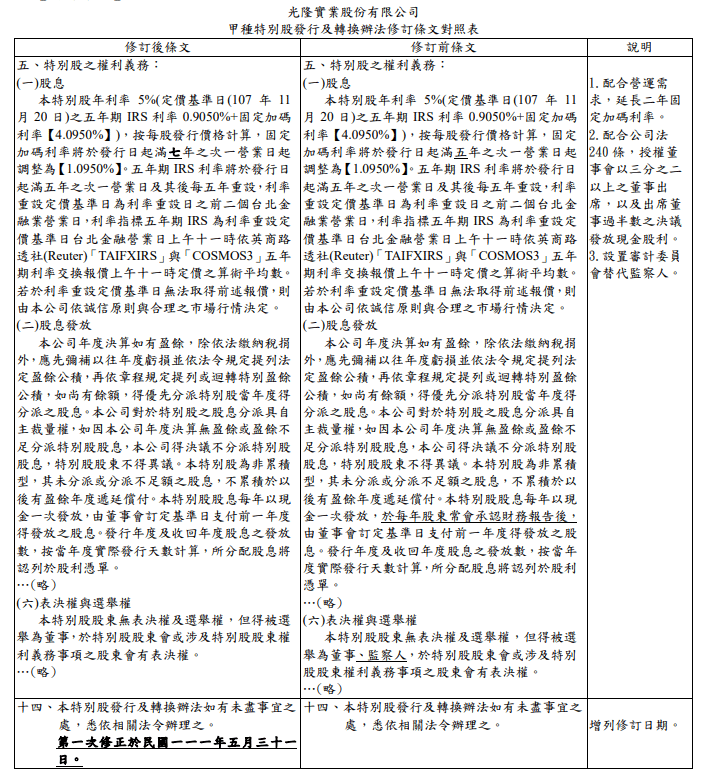 甲種特別股發行及轉換辦法修訂條文對照表.PNG