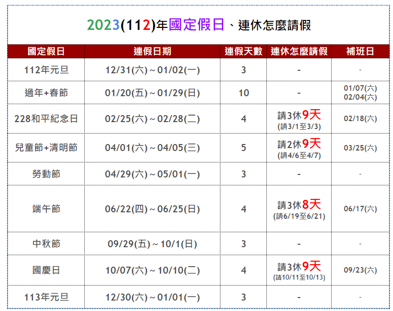 2023(112)年國定假日 補班日 連休怎麼請.PNG