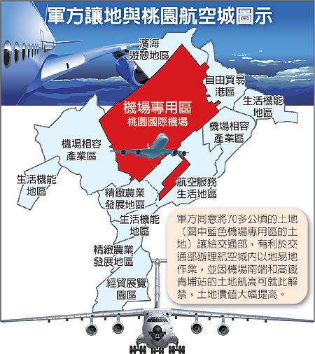 航空城.jpg