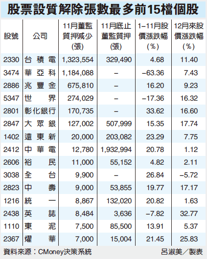 解除質設.gif