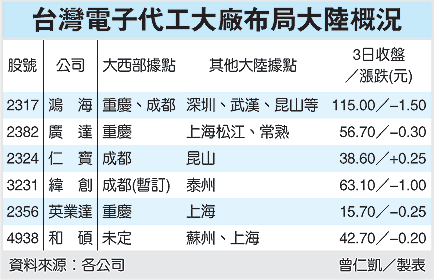 四川2.gif