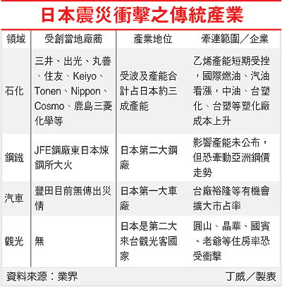 日本強震2.gif